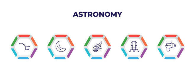 editable outline icons with infographic template. infographic for astronomy concept. included big dipper, half moon, space collision, lander, laser gun icons.