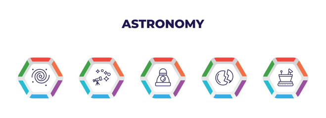 editable outline icons with infographic template. infographic for astronomy concept. included nebula, astronomy, space capsule, destroyed planet, moonwalker icons.