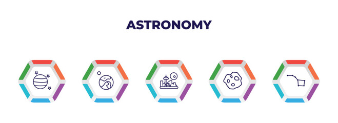 editable outline icons with infographic template. infographic for astronomy concept. included uranus with satellite, earth and moon, space colony, asteroid, constellation icons.