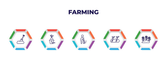 editable outline icons with infographic template. infographic for farming concept. included dig, birdhouse, brooming, germination, garden icons.