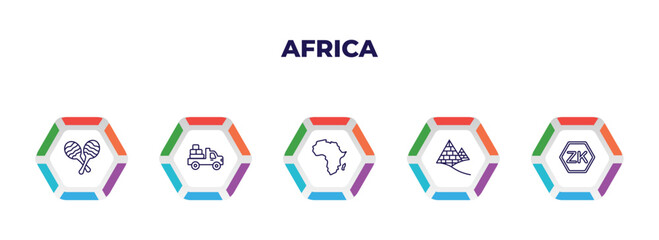 editable outline icons with infographic template. infographic for africa concept. included maraca, pickup truck, africa, pyramids, zambian kwacha icons.