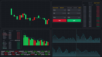 HUD menu. Stock charts. brokerage terminal. 