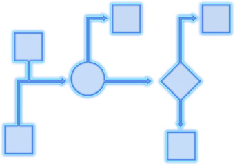 Structure of pedigree chart