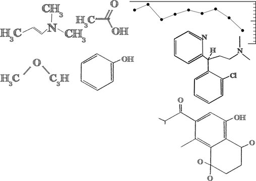Digital image of chemical formulas