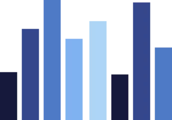 Muurstickers Buffet Blue bar graph against white background