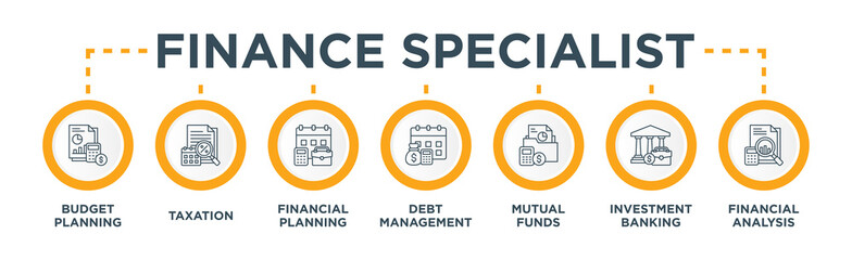 Finance Specialist Banner Web Concept with Budget Planning, Taxation, Financial Planning
Debt Management, Mutual Funds, Investment Banking, Financial Analysis
