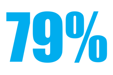 Illustration of 79 percent