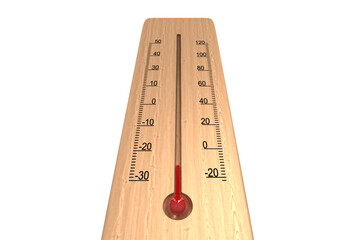 Close up of thermometer