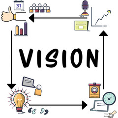 Vision of text among various web icons