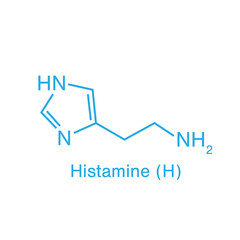 Diagram of histamine