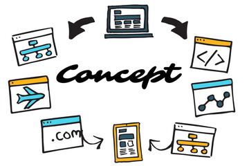 Concept text amidst various icons