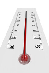 Close up of temperature thermometer