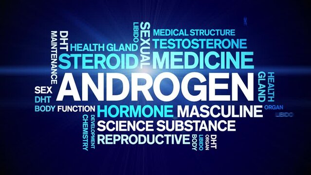 Androgen animated tag word cloud;text design animation kinetic typography seamless loop.