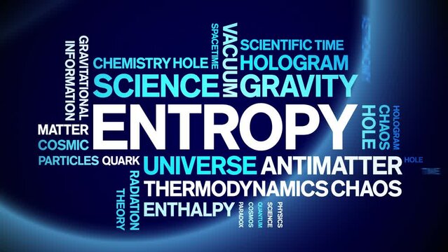 Entropy animated tag word cloud;text design animation kinetic typography seamless loop.