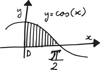 Equation with diagram