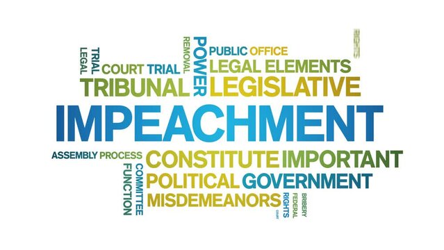 impeachment animated tag word cloud;text design animation kinetic typography seamless loop.