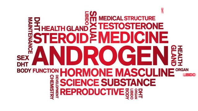 Androgen animated tag word cloud;text design animation kinetic typography seamless loop.