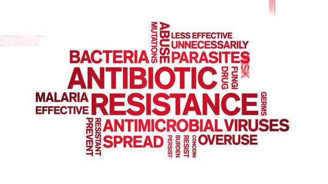 Antibiotic Resistance animated tag word cloud;text design animation kinetic typography seamless loop.