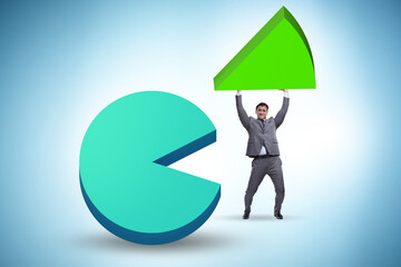 Businessman with pie chart in business concept