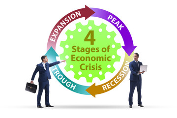 Illustration of four stages of crisis