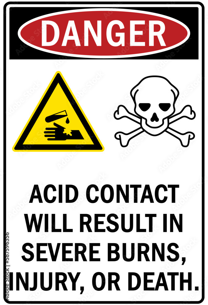 Wall mural acid chemical warning sign and labels acid contact will result in severe burns, injury, or death