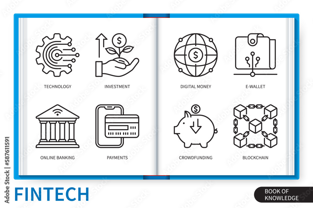 Wall mural finance technology infographics linear elements set