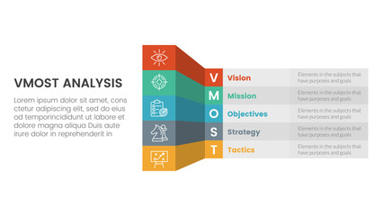 vmost analysis model framework infographic 5 point stage template with box table shadow 3d style information concept for slide presentation © ribkhan