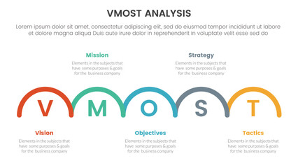 vmost analysis model framework infographic 5 point stage template with half circle right direction information concept for slide presentation