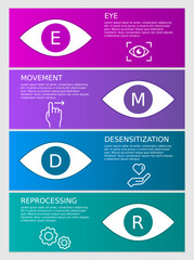 Fototapeta premium EMDR therapy infographic. Eye Movement Desensitization and Reprocessing. Mental health PTSD treatment technique. Psychotherapy form to heal from emotional distress. Copy space. Vector illustration. 