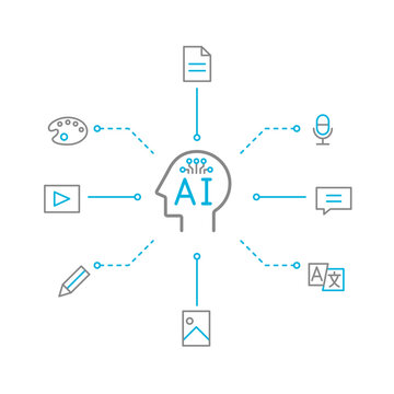 Generative AI Concept, Artificial Intelligence Content Generator Illustration.