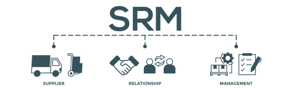 Srm. supplier relationship management concept  banner web illustration with icon of product, delivery, supply, chain, checklists, cycle, agreement, process, system