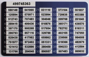 Obraz premium bank card with one-time password numbers, numbered list