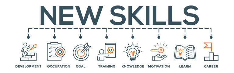 New skills concept banner web illustration with icon of development, occupation, goal, training, knowledge, motivation, learn and career