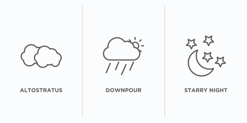 weather outline icons set. thin line icons such as altostratus, downpour, starry night vector. linear icon sheet can be used web and mobile