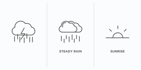 Fototapeta premium weather outline icons set. thin line icons such as , steady rain, sunrise vector. linear icon sheet can be used web and mobile