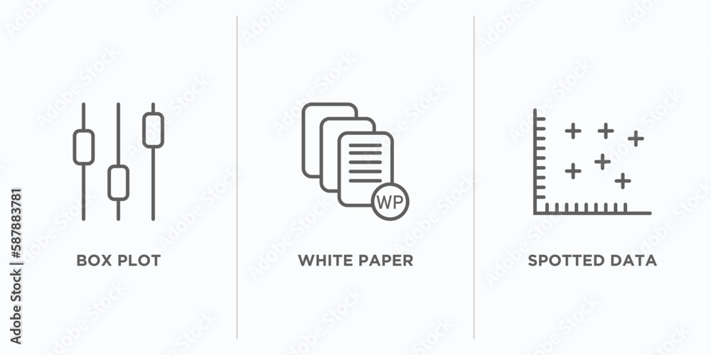 Poster user interface outline icons set. thin line icons such as box plot, white paper, spotted data vector
