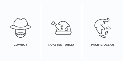 united states of america outline icons set. thin line icons such as cowboy, roasted turkey, pacific ocean vector. linear icon sheet can be used web and mobile