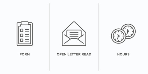 user interface outline icons set. thin line icons such as form, open letter read email, hours vector. linear icon sheet can be used web and mobile