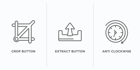 user interface outline icons set. thin line icons such as crop button, extract button, anti clockwise vector. linear icon sheet can be used web and mobile