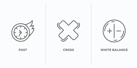 user interface outline icons set. thin line icons such as past, cross, white balance vector. linear icon sheet can be used web and mobile