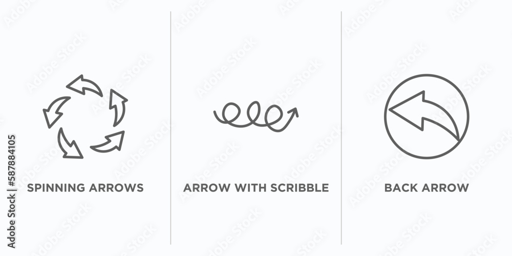 Poster user interface outline icons set. thin line icons such as spinning arrows, arrow with scribble, back