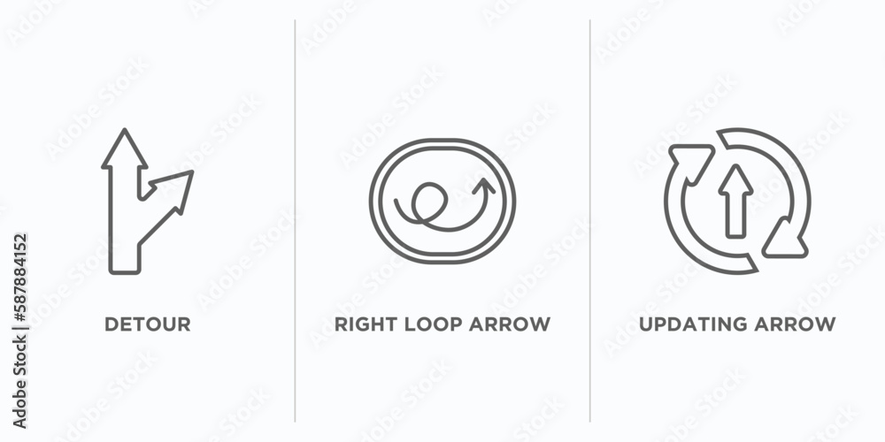 Poster user interface outline icons set. thin line icons such as detour, right loop arrow, updating arrow v