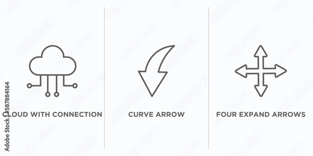 Poster user interface outline icons set. thin line icons such as cloud with connection, curve arrow, four e