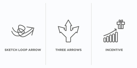 user interface outline icons set. thin line icons such as sketch loop arrow, three arrows, incentive vector. linear icon sheet can be used web and mobile