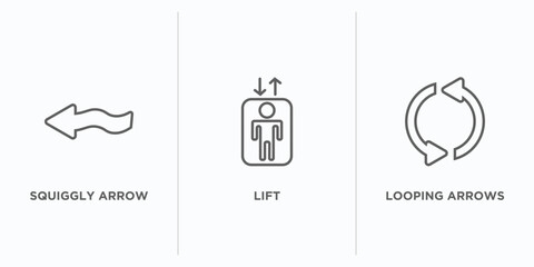 user interface outline icons set. thin line icons such as squiggly arrow, lift, looping arrows vector. linear icon sheet can be used web and mobile