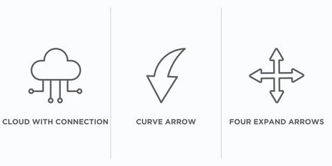 user interface outline icons set. thin line icons such as cloud with connection, curve arrow, four expand arrows vector. linear icon sheet can be used web and mobile