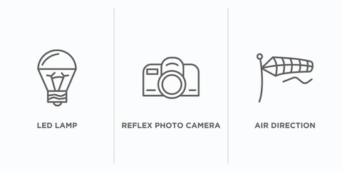 technology outline icons set. thin line icons such as led lamp, reflex photo camera, air direction vector. linear icon sheet can be used web and mobile