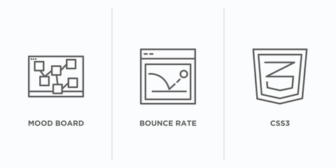 technology outline icons set. thin line icons such as mood board, bounce rate, css3 vector. linear icon sheet can be used web and mobile