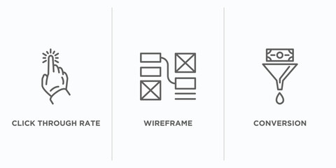 technology outline icons set. thin line icons such as click through rate, wireframe, conversion vector. linear icon sheet can be used web and mobile