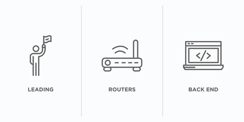 technology outline icons set. thin line icons such as leading, routers, back end vector. linear icon sheet can be used web and mobile